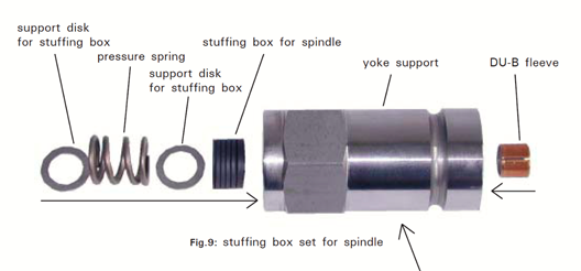 Value Stuffing Box